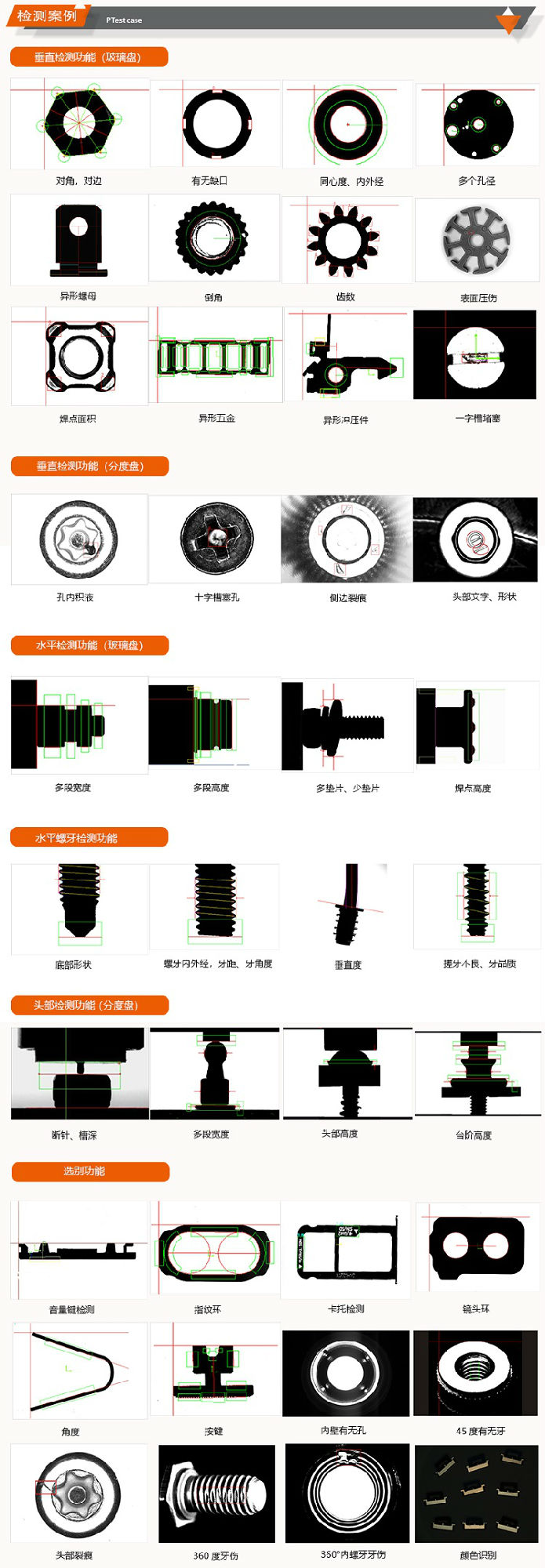 電子產(chǎn)品外觀檢測案例